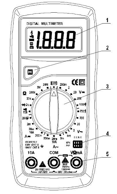 Multimetr ten jest zaprojektowany zgodnie z normą IEC-1010 dotyczącą instrumentów pomiarowych z kategorią przeciążenia CAT II 1000V, CATIII 600V i zanieczyszczeń 2.