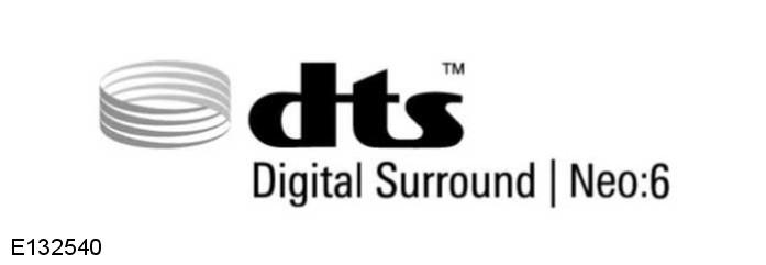logo DTS są znakami handlowymi DTS, Inc. Produkt zawiera oprogramowanie. DTS, Inc. Wszystkie prawa zastrzeżone.