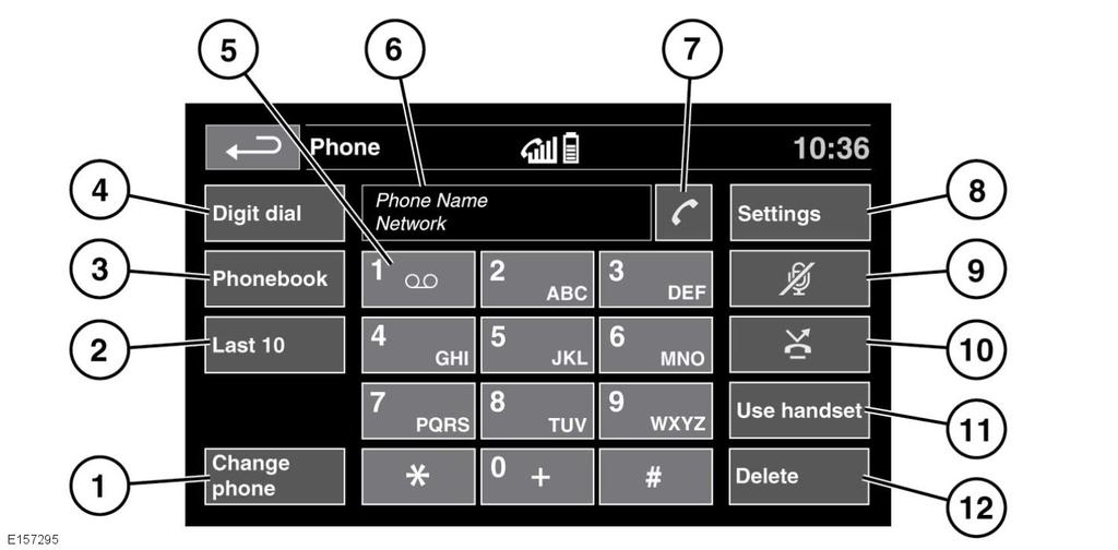 R Telefon OGÓLNE INFORMACJE NA TEMAT SYSTEMU TELEFONICZNEGO 1. Change phone (Zmień telefon): dotknąć, aby wyszukać nowy telefon lub zmienić na inny sparowany telefon. 2.