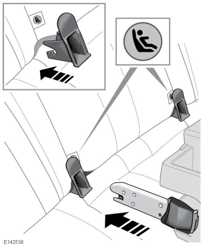 R Bezpieczeństwo dzieci ZALECANE FOTELIKI DZIECIĘCE Wzrost/wiek dziecka Grupa 0 i 0+ Grupa I Grupa II i III Zalecany fotelik Britax/Römer Baby Safe Plus Britax/Römer Duo Plus Britax/Römer Kid Plus