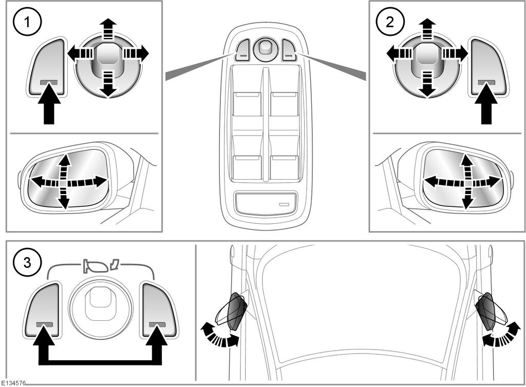 L Lusterka LUSTERKA ZEWNĘTRZNE 1. Regulacja lewego lusterka. 2. Regulacja prawego lusterka. 3. Elektryczne składanie/rozkładanie: należy przycisnąć oba przyciski jednocześnie.