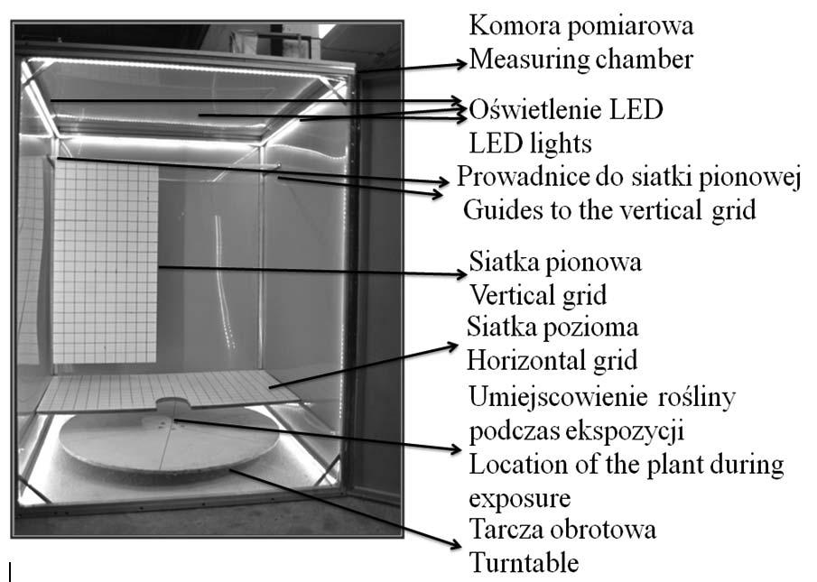 Charakterystyka opryskowa roślin jako przydatne kryterium doboru rozpylaczy.