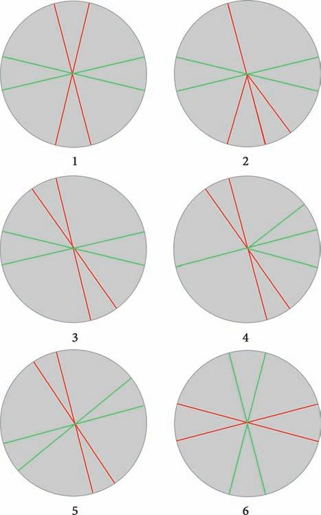 Frędzle S2(Z2Z) zostały skręcone także w kierunku S tworząc cztery sznureczki o strukturze S2(S2(Z2Z)).