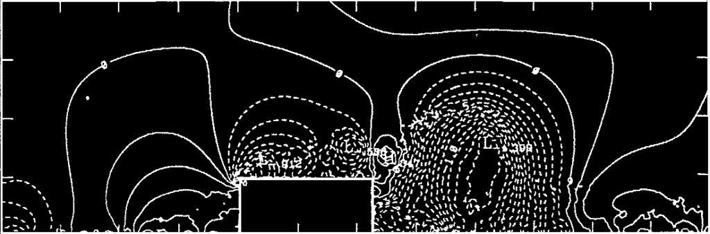 34 Tomasz Nowicki Fig. 6. Pressure field over Texas Tech building (visualization) [2]. Fig. 7. Mean pressure coefficients on Texas Tech Building s walls (dimensionless) [2].
