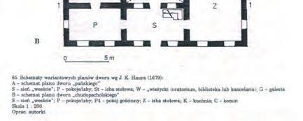 chudopacholskiego oraz ściśle osiowy i symetryczny dla domu pańskiego.