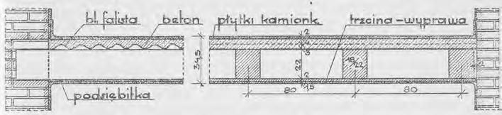 90 Tomasz Nicer I. Strop szczelny. Rys. 9. Strop szczelny. Fig. 9. Tight floor. Powała tego stropu wykonywana była z blachy falistej cynkowanej.