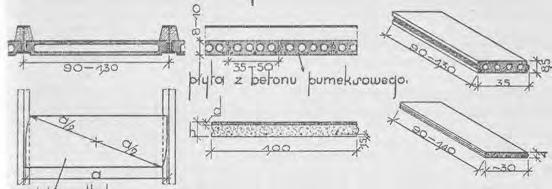 Pomiędzy belkami pustaki ceramiczne o długości około 100 cm.