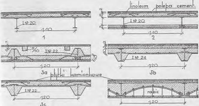 Stropy żelbetowo-stalowe. Fig. 20. Concrete and steel floors. Szereg rozwiązań w większości rzadko spotykane.