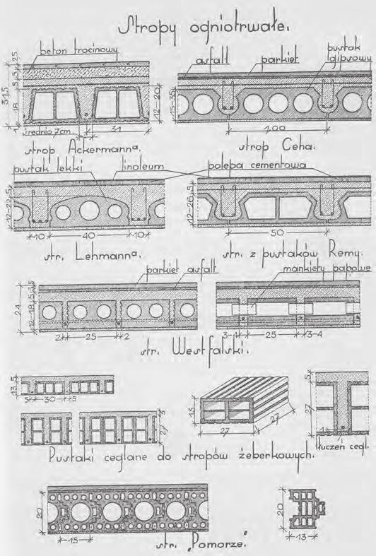 Fig. 23.