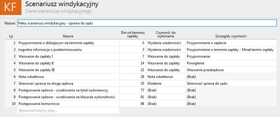 Przykładowy, pełny scenariusz windykacyjny: Dokumenty windykacyjne Moduł Windykacja służy do pracy z należnościami, których termin płatności został przekroczony.