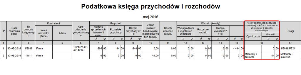 Rozporządzenie Ministra Finansów w sprawie prowadzenia KPiR zmienia układ książki, dodając kolumnę, w której należy