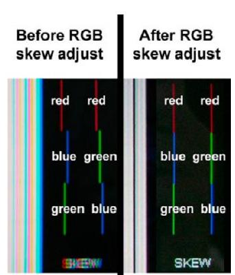 5.2 Dopasowanie RGB Skew Compensation Obrazy RGB przesyłane na duŝe odległości przez kable Cat.5/5E lub Cat.