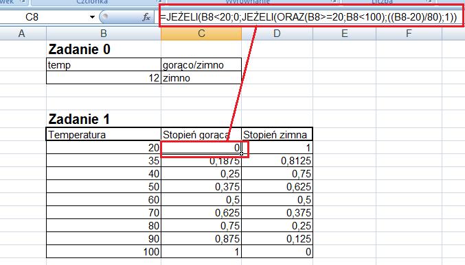 Zatem dla temperatury np. 30 stopni: Stopieo przynależności do klasy gorąco wynosi wówczas: 0.13 Stopieo przynależności do klasy zimno wynosi 0.87.