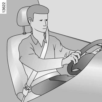 PASY BEZPIECZEŃSTWA (1/6) Aby zapewnić prawidłowe działanie pasów bezpieczeństwa z tyłu, należy sprawdzić, czy tylna kanapa została prawidłowo zablokowana.