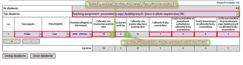 J.1. Podróż koszty podróży na uczestnika naliczane są automatycznie w zależności od wybranego przedziału odległości w kilometrach stawki kosztów podróży dla poszczególnych odległości określone są w