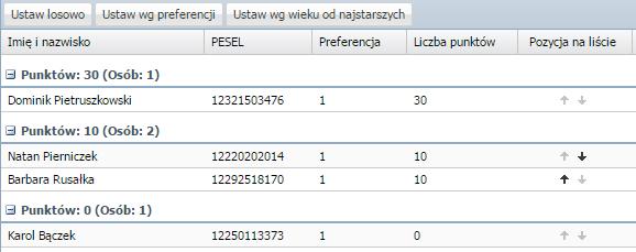 Kliknąć przycisk Zmień kolejność. Na wyświetlonej liście przy pomocy strzałek znajdujących się po prawej stronie przesunąć w górę lub w dół kandydatów z taką sama liczbą punktów.