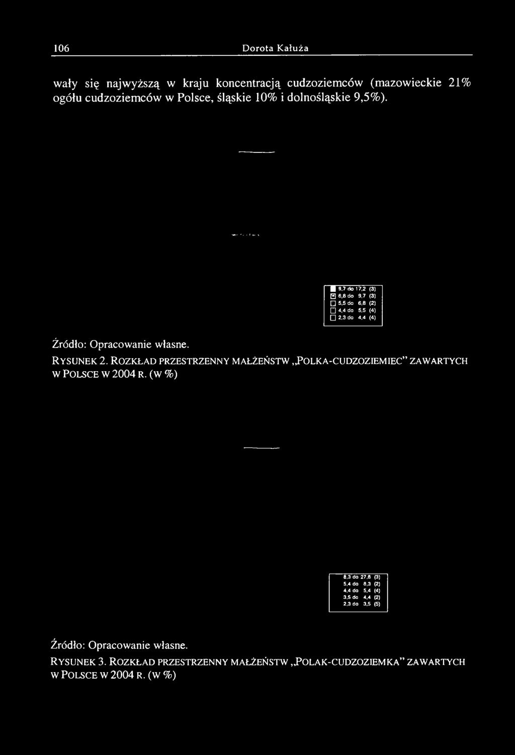 l s c e w 2 0 0 4 r. (w % ) 8.3 do 27,6 (3) 5.4 do 8,3 (2) 4.4 do 5,4 (4) 3.5 do 4,4 (2) 2.3 do 3.