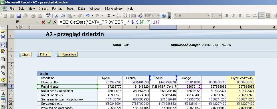 Strona: 27 z 31 W programie Analyzer dostępne jest menu standardowe Excel, moŝna np. drukować zawartość raportu, zmienić format komórek itp.