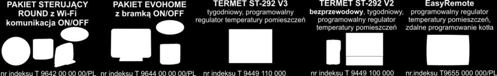 obsłudze panel sterowania szeroki zakres modulacji (już od 12% mocy maksymalnej), który umożliwia dostosowanie mocy kotła do aktualnego zapotrzebowania na ciepło bardzo wysoki komfort c.w.u. przy Δt 30 C nawet do 19 l/min wentylator z płynną regulacją obrotów, sterowany elektronicznie niska emisja NOx (klasa 5) kompletny system zabezpieczeń w opcji współpraca z zasobnikami c.