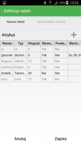 4.2.4 Edycja, usuwanie projektów, grup Aby dokonać edycji istniejącego projektu np.