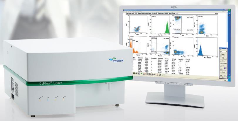 Sysmex Partec - CyFlow Space (+ Sorter) Źródła światła: Do 5 źródeł światła Dowolność wyboru: 1-4 lasery + UV-LED o wysokiej mocy dla analizy DNA o wysokiej rozdzielczości Opcjonalny sorter komórek