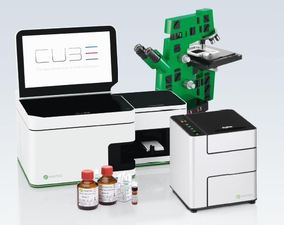 Sysmex Partec GmbH Produkty Cytometry przepływowe i Sortery