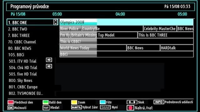 Zelené tlačítko: Zobrazí programy v následujícím dni. Žluté tlačítko (Předchozí den): Zobrazí programy z předešlého dne. Modré tlačítko (Následující den): Zobrazí programy následujícího dne.