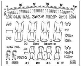 USB Dane pomiarowe zostaną wysłane do komputera PC 2.1. Informacje dodatkowe 1. Zmień położenie obrotowego przełącznika funkcji na inną pozycję niż pozycja OFF.