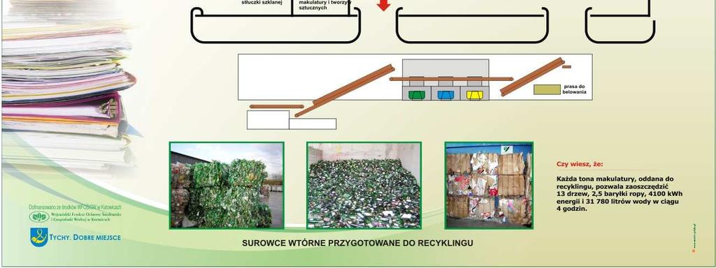 Rozwój lokalnych podmiotów gospodarczo - usługowych w tym agroturystyki będzie stymulatorem rozwoju infrastruktury technicznej i bazy socjalno - bytowej.