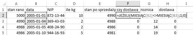 20 Sprawozdanie z egzaminu maturalnego 2017 3. Ustalamy dni dostaw (zakup towaru odbywa si ostatniego dnia miesi ca, czyli warunkiem s ró ne miesi ce w s siaduj cych komórkach) 4.