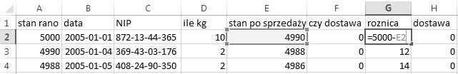 00. 5. Sprawdzamy czy dzi jest dzie dostawy oraz wskazujemy jak chcemy otrzyma dostaw (zaokr glaj c w gór z dok adno ci do 1000 brakuj liczb kilogramów cukru). 6.