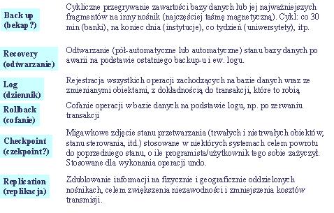 Bazy danych 165 NajwaŜniejsze mechanizmy odtwarzania systemu po awarii