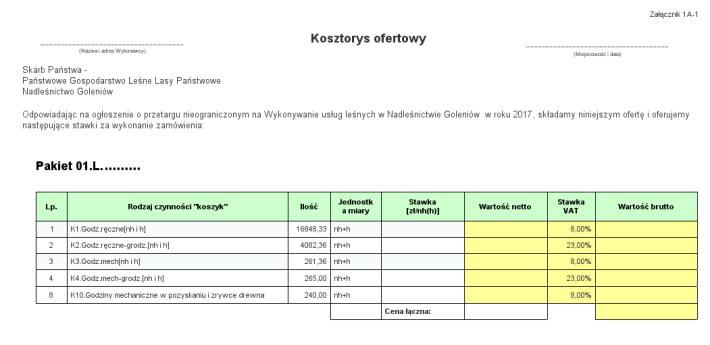 planowanej usługi w nadleśnictwie =