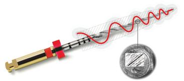 ... zapewnia większe bezpieczeństwo* Ryzyko złamania pilnika jest w znacznym stopniu zmniejszone, przy jednoczesnym lepszym zachowaniu pierwotnej budowy anatomicznej kanału korzeniowego.