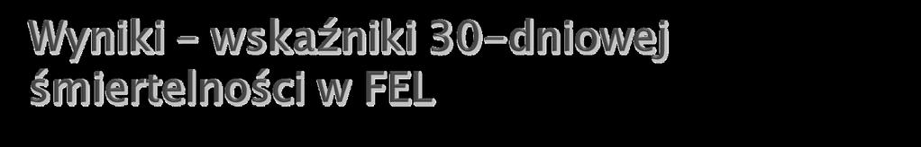 1991/92 Ogółem 2005-2006 % (95% CI) %