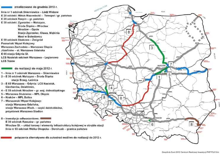 : Liczba km linii kolejowych planowanych do realizacji do maja 2012 Źródło: PKP PLK SA W ostatnich latach na