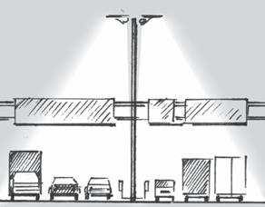 Typy opraw / Types of luminaires