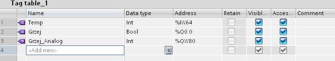 - programowanie w SCL TIA PORTAL Name Data type Adress Opis 1 Temp Int %IW64 Temperatura w pomieszczeniu 2 Grzej Bool