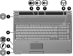 Wskaźniki Element (1) Wskaźniki zasilania* (2) Świeci: komputer jest włączony. Miga: komputer jest w trybie uśpienia. Nie świeci: komputer jest wyłączony lub znajduje się w stanie hibernacji.