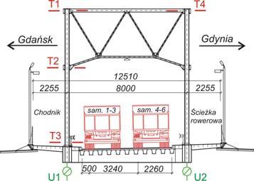 W ramach projektu wyznaczono teoretyczne przemieszczenia węzłowe oraz obwiednie sił wewnętrznych i naprężeń charakterystycznych we