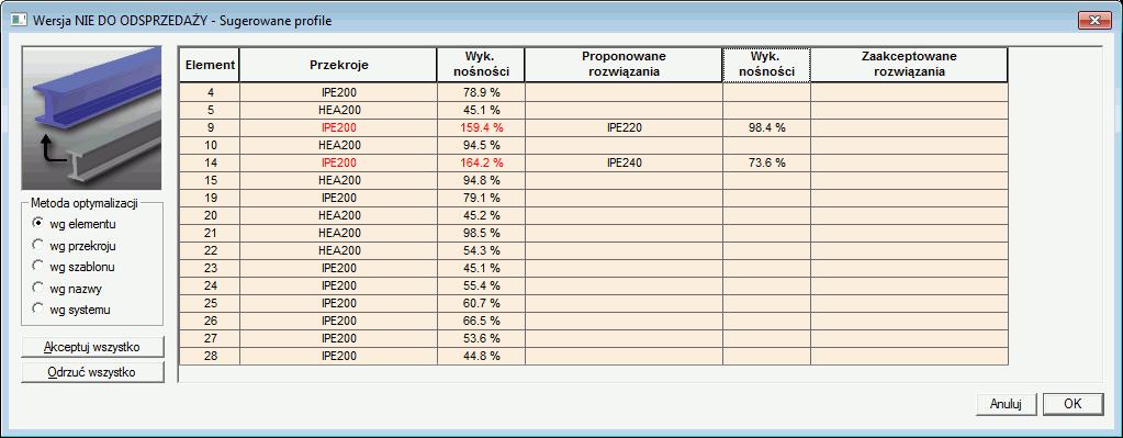 Przykład: Optymalizacja profili stalowych 1. Na karcie Wyniki, panel Wyniki dla stali, kliknij przycisk. Zostanie włączone okno "Sugerowane profile".