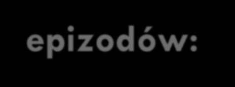 powierzchniowych zbiorników wodnych, produkcji energii