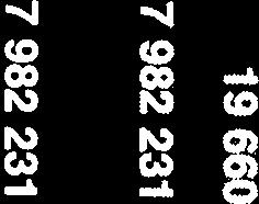 o których mowa w dotacje celowe w ramach 6207 budżetu środków europejskich 19 660,91 0,00 19 660,91 700 Gospodarka mieszkaniowa 7 982 231,00