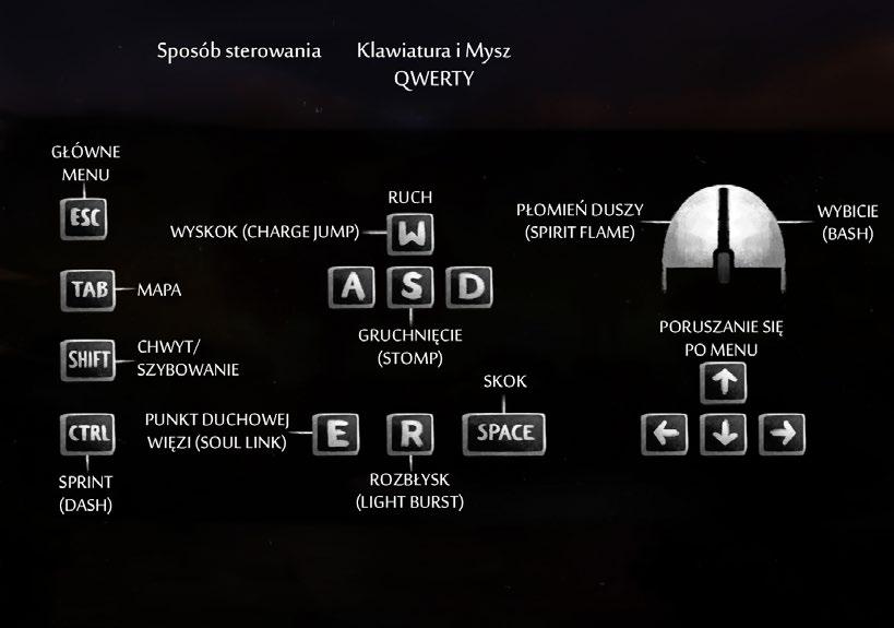 PRAWA AUTORSKIE STEROWANIE ZA POMOCĄ MYSZKI I KLAWIATURY 2016 Microsoft. Wszystkie prawa zastrzeżone. Deweloper: Moon Studios, Austria. Dystrybucja: Nordic Games GmbH, Austria.