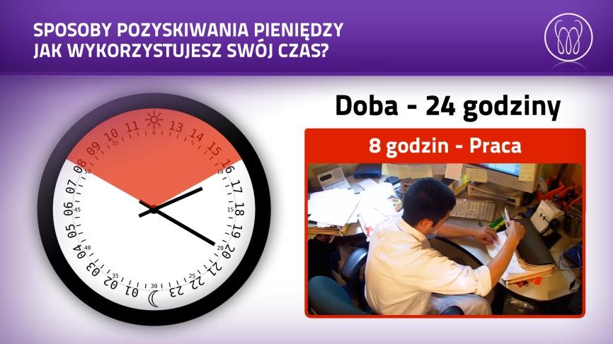 Pamiętaj, że plan marketingowy to algorytm, który rozplanowuje pewną kwotę uzyskaną ze sprzedaży ( w przypadku Monavie to 50%) na wynagrodzenie wszystkich osób, które przyczyniły się do tej sprzedaży