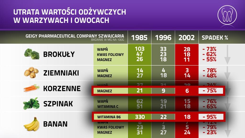 Czy przeciętny Kowalski zdaje sobie sprawę z sytuacji.