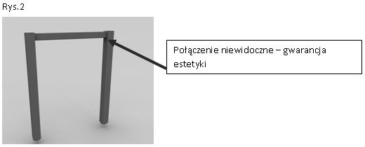 Dwie kolumny nogi spawane za pomocą profila 50x25mm Profil łączący kolumny nogi musi przenikać w kolumnę nogi jak na rys.