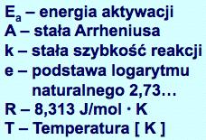 równanie Arrheniusa Katalizatory obniżają E a uczestniczą w przestrzennym ustawianiu