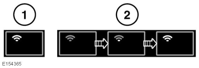 L InControl 3. Łączenie. 4. Brak połączenia sieciowego w telefonie. 1. Włączony punkt dostępu Wi-Fi. 2. Inicjalizacja punktu dostępu Wi-Fi.