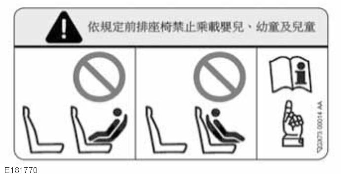 Bezpieczeństwo dzieci Tylko Tajwan NIE WOLNO przewozić niemowląt i małych dzieci na przednim fotelu pasażera.